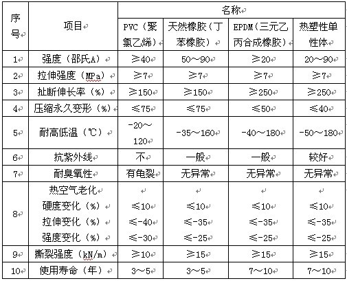 LED控制卡-100039iofgpeovagfkae7q.jpg